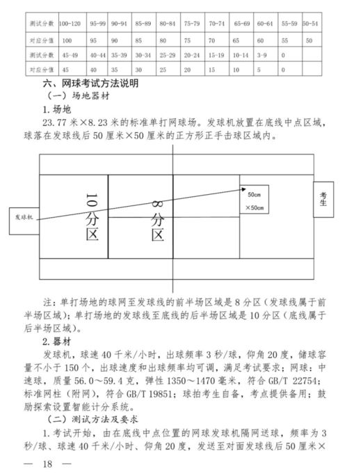 免费名字测试打分最准确100分