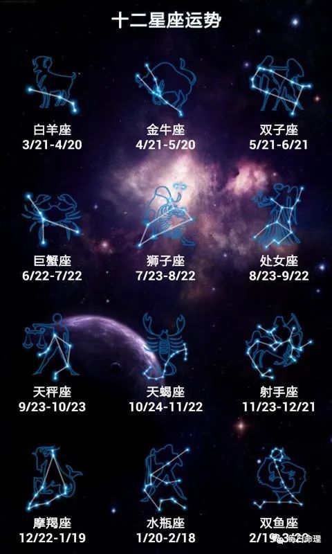 十二星座大全